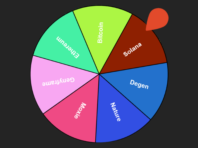Spin the Wheel - Farcaster Mini Apps